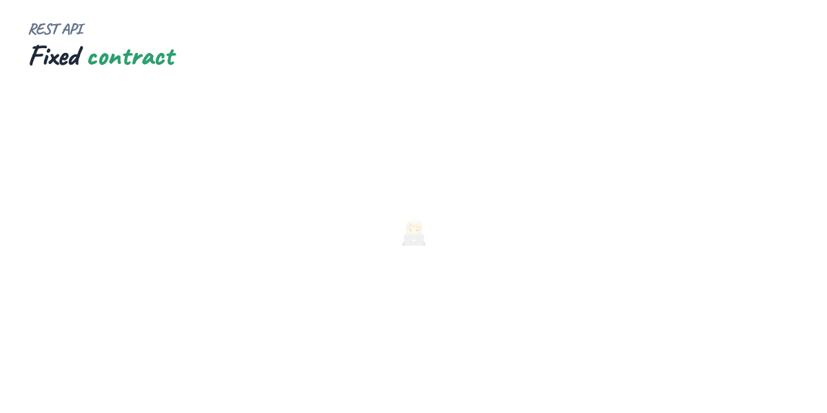 Traditional API — fixed parameters